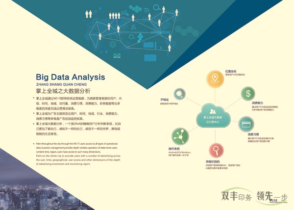 掌上全城智慧城市宣傳畫(huà)冊(cè)